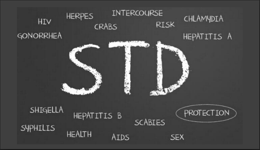https://pickpdfs.com/sexually-transmitted-disease-syphilis-whats-and-hows/
