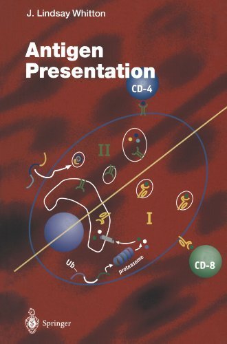 https://pickpdfs.com/arenaviruses-ii-the-molecular-pathogenesis-of-arenavirus-infections-pdf-current-topics-in-microbiology-and-immunology/
