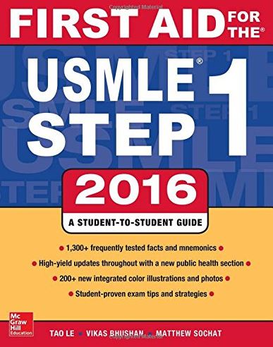 https://pickpdfs.com/first-aid-for-the-usmle-step-1-2016-pdf/