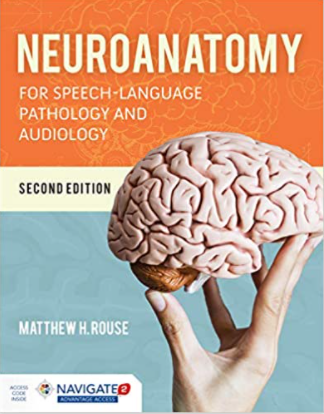 https://pickpdfs.com/download-neuroanatomy-for-speech-language-pathology-and-audiology-pdf-free/